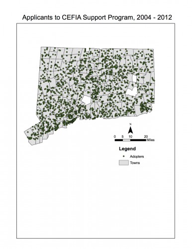 Dotted Adopters - All Towns, All Years
