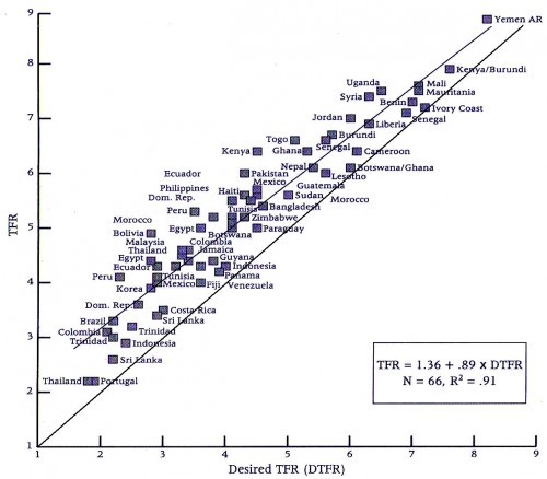 Figure6