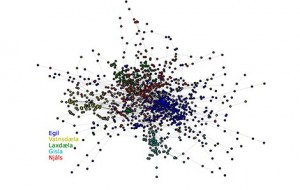 A graphic model of the Icelandic sagas. The five major sagas are modeled together, including the interactions that are found between the societies. The lines represent interactions while the dots represent individuals. Courtesy of the New Observer.