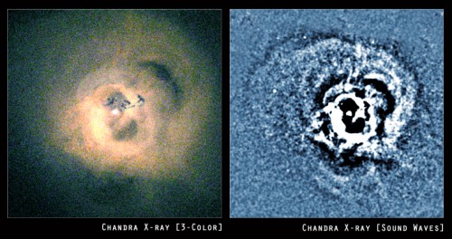 X-ray image of a black hole's sonic vibrations. Image courtesy of NASA.