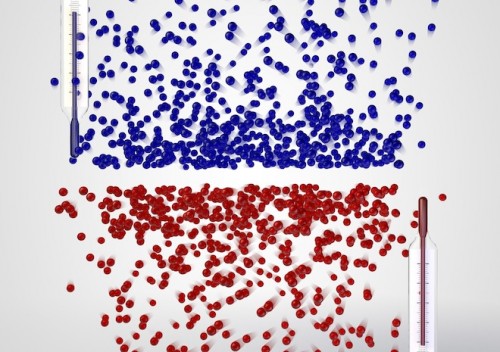 1.Scientists were able to reverse the distribution of atoms at positive temperatures (blue), resulting in a negative temperature system (red). Courtesy of LMU/MPQ Munich.