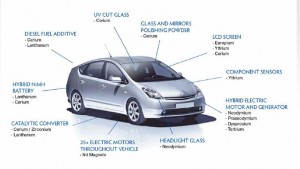 Rare earth elements are not just important for iPhones – hybrid cars, medical diagnostics, and many other industries also rely heavily on these minerals. Courtesy of Root Force. COURTESY OF ROOT FORCE.