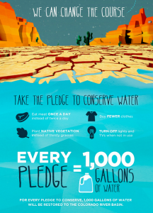 An infographic from the Change the Course website, giving examples of ways for individuals to reduce their water footprints.   Image courtesy of Change the Course IMAGE COURTESY OF CHANGE THE COURSE 