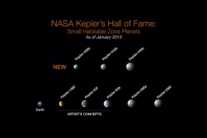 To date, there are eight confirmed exoplanets with radii less than twice that of Earth that are also in the habitable zone. Image courtesy of NASA.