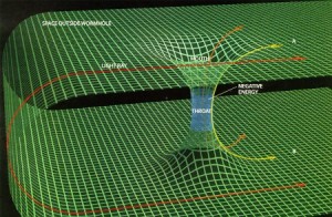 A wormhole cuts through space-time to connect two otherwise distant points. This is one way we might be able to achieve forward and backwards time travel, though there are numerous obstacles that must first be addressed. Image courtesy of Universe Today.