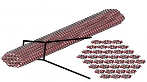 nanocellulose1