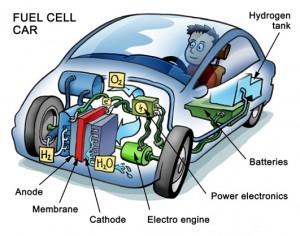 Fuel cell cars are one of the many exciting applications of Professor Taylor’s research. Image courtesy of Creative Commons.