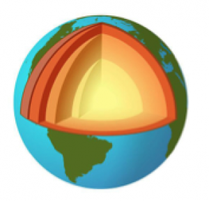 A schematic of Earth’s structure; the mantle is shown in red and orange, while the core is shown in yellow. Image courtesy of Wikimedia.